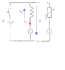 Versuchsbeschreibung